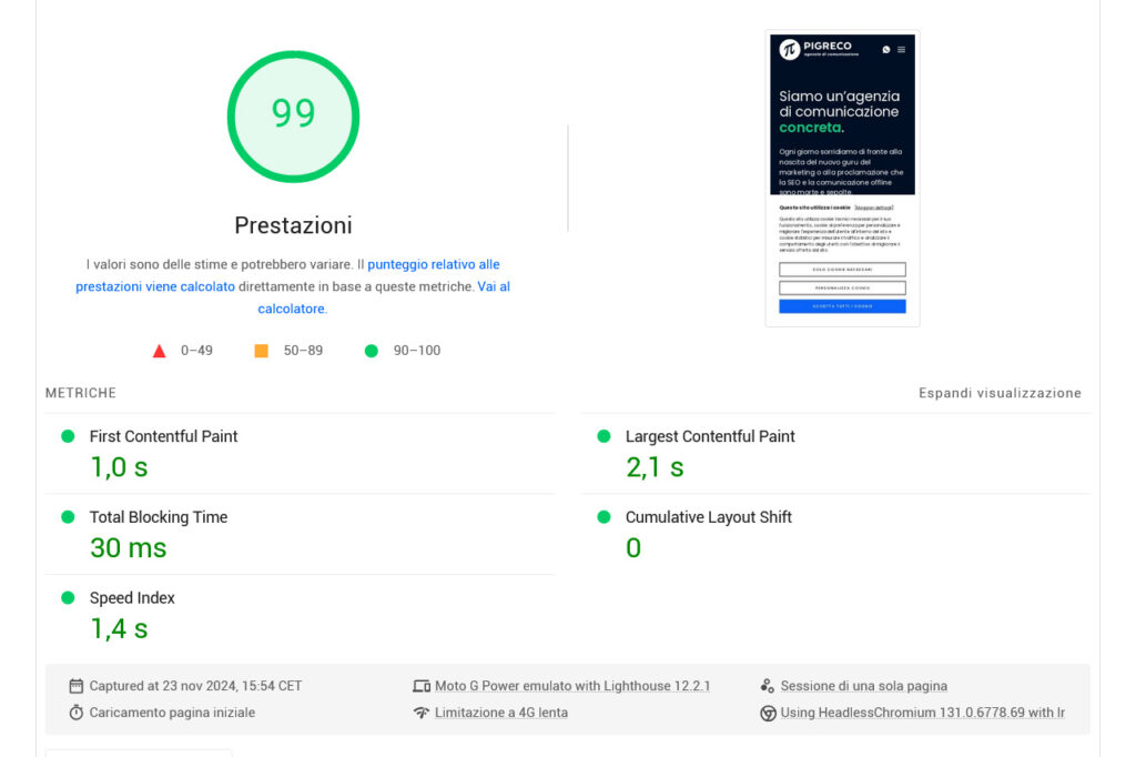 metriche prestazioni sito web